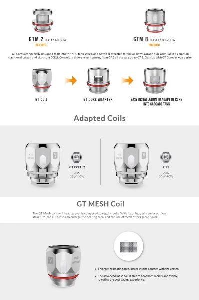 GMT and GT CCELL Coils
